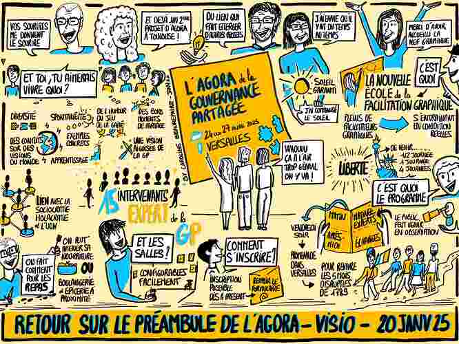 AgoraGp_Synthese_Preambule_Agora_Janvier_2025_20250119192244_20250120200104