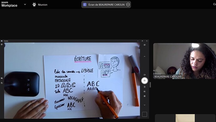 Pratiques de base