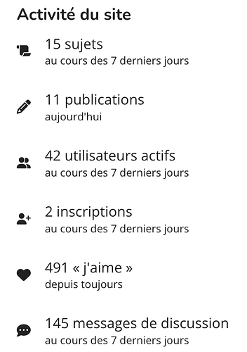 Capture d’écran 2025-02-21 à 11.44.49